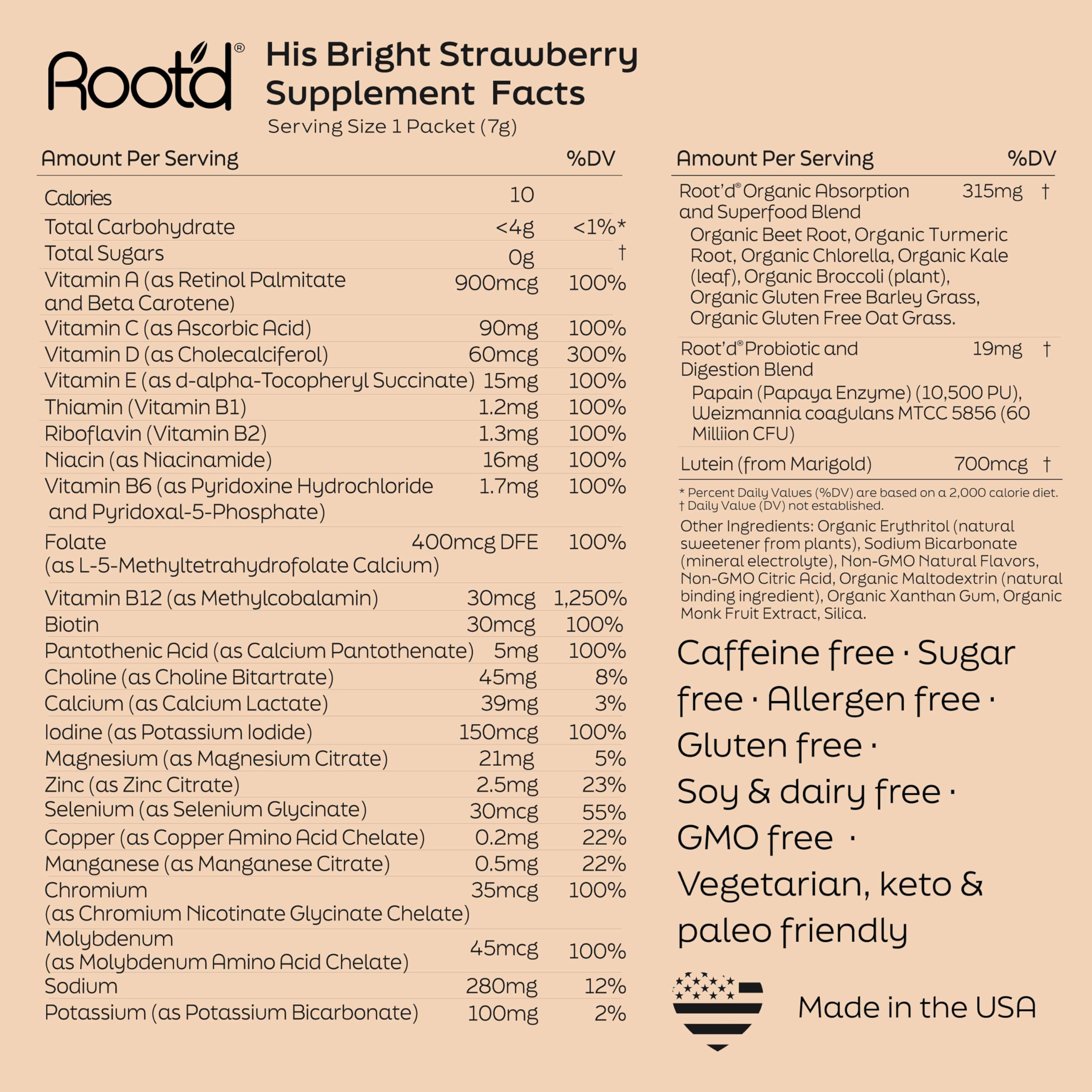 Sustainability pledge graphic emphasizes planet-friendly Root'd vitamins.
