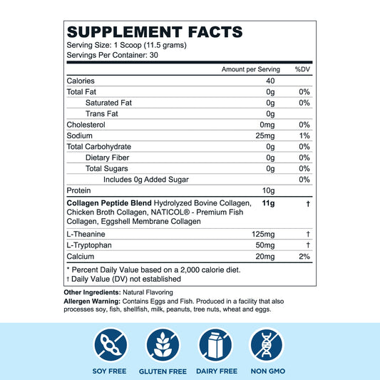Rootganic Total Fem Biome Guard bottle back label shows ingredients and potency