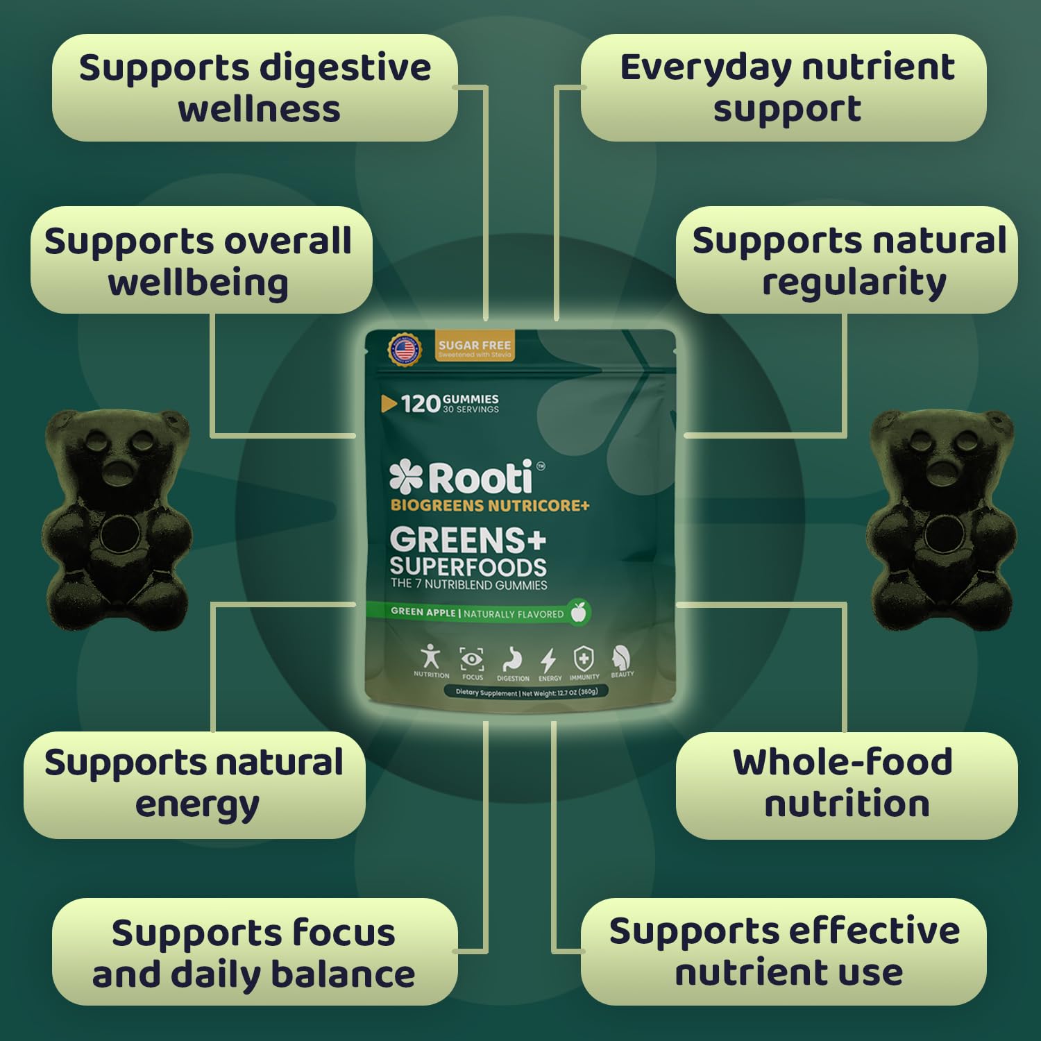 ROOTI Super Greens Gummies fiber blend emphasizing digestive support