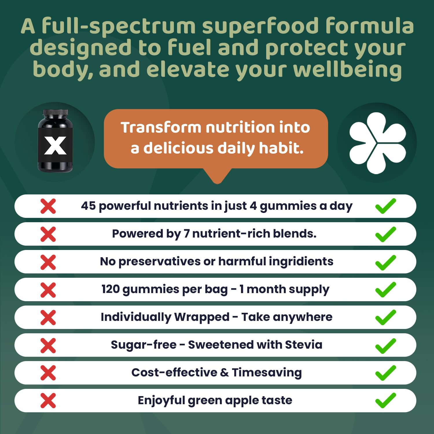 ROOTI Super Greens Gummies travel-friendly packaging for on-the-go nutrition