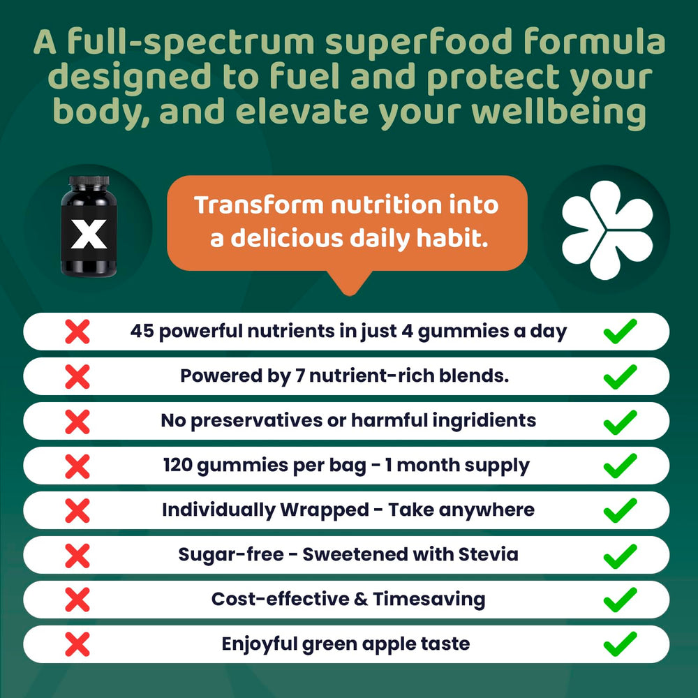 ROOTI Super Greens Gummies travel-friendly packaging for on-the-go nutrition