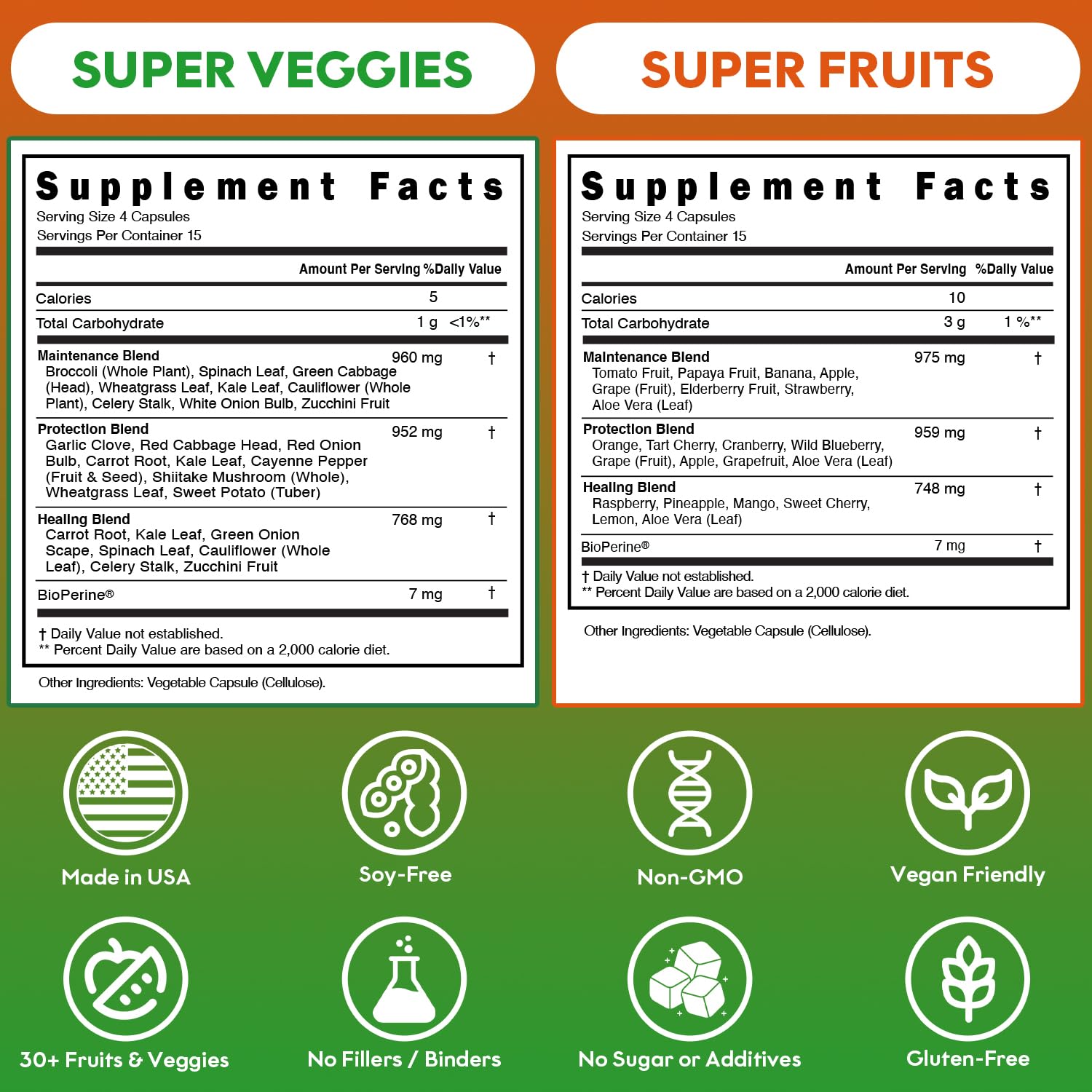 Label highlights non-GMO, gluten-free, plant-based formulation for conscious shoppers
