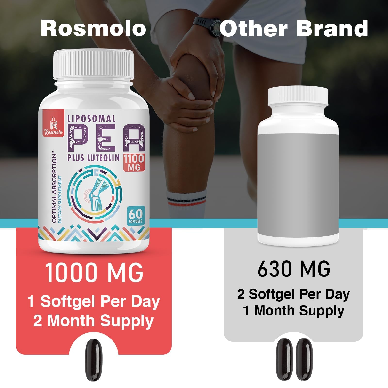 Rosmolo discomfort-support use shot suggests natural daily support