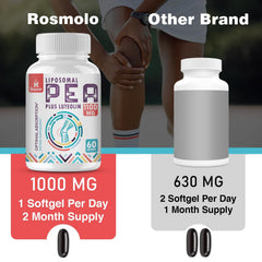 Rosmolo discomfort-support use shot suggests natural daily support
