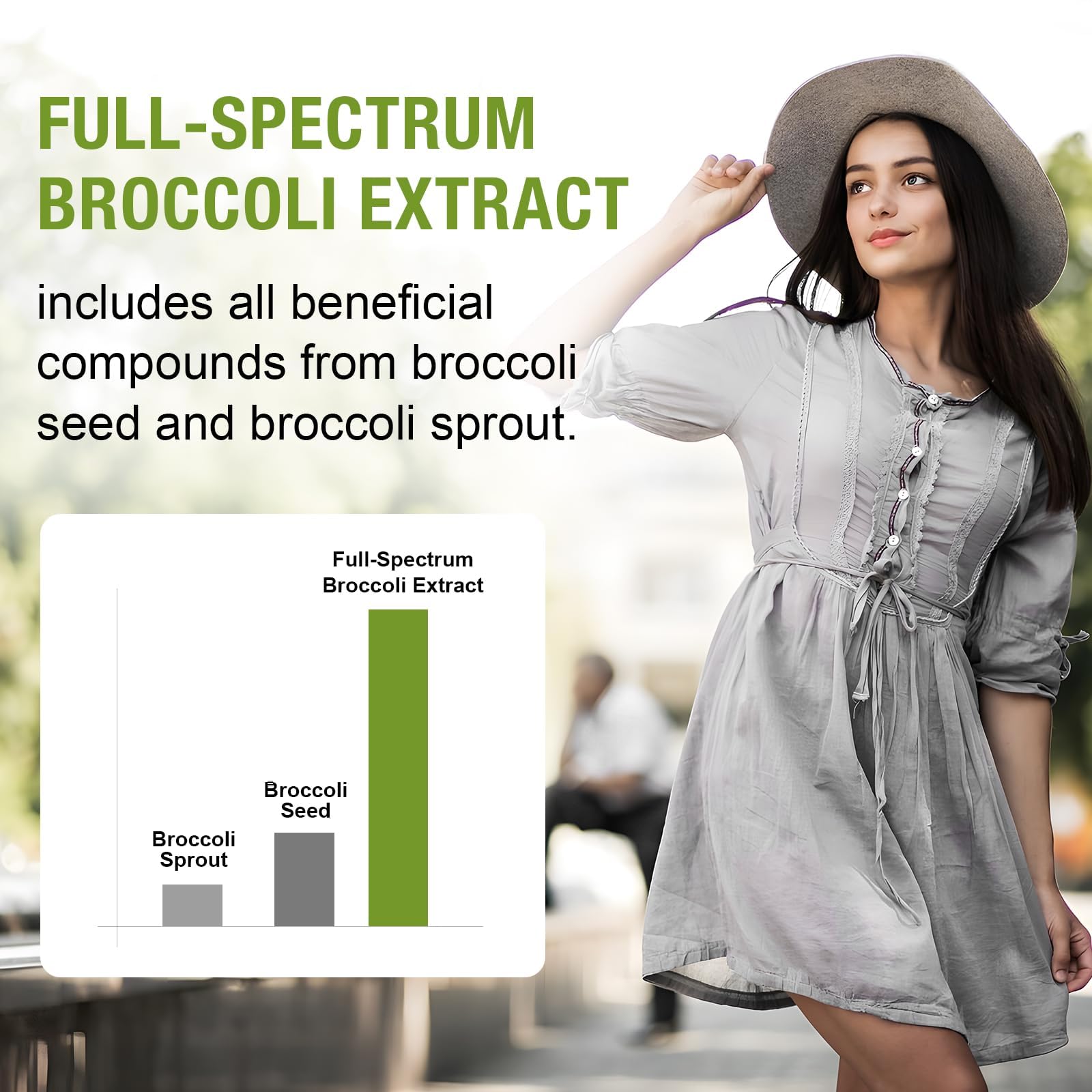 Rosmolo bottle label illustrating NRF2 activation and antioxidant potential.