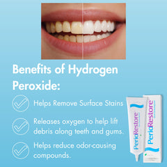 ROTADENT PROCARE Perio Restore Gel supports gum health with regular use