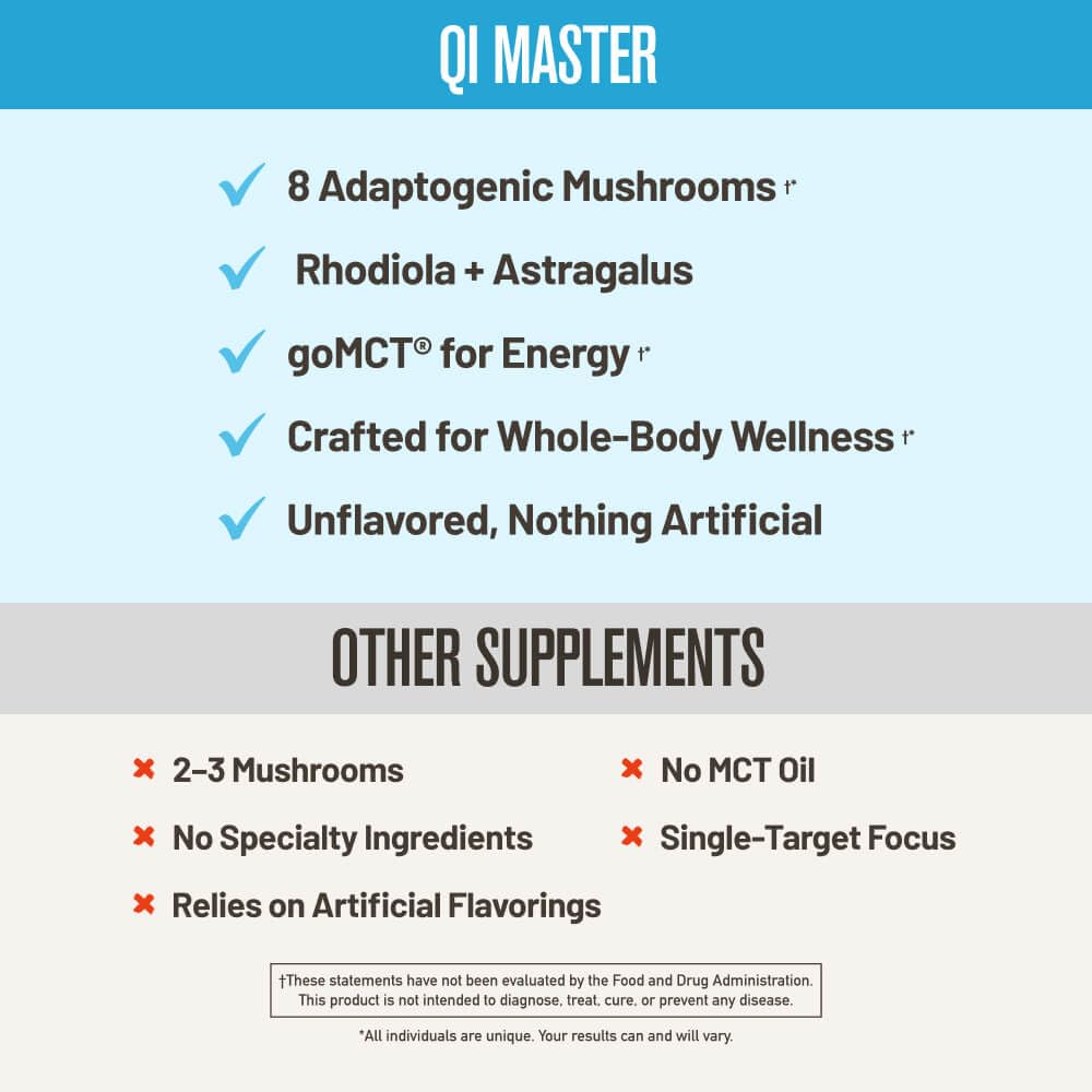 ROUNDHOUSE PROVISION Qi Master Adaptogen Blend earthy flavor enhances smoothies.