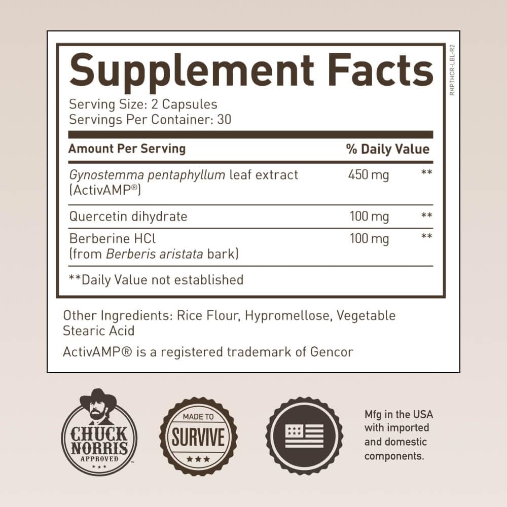 ROUNDHOUSE PROVISION Three Hit Combo capsules closeup highlighting dosing.