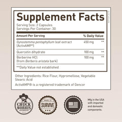 ROUNDHOUSE PROVISION Three Hit Combo capsules closeup highlighting dosing.
