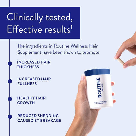 Routine Wellness capsules close-up highlighting easy daily dosage for hair health