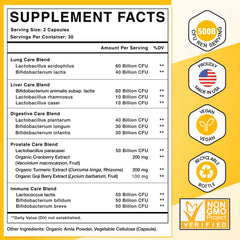 RSETU Daily two-capsule routine fits busy lifestyles.
