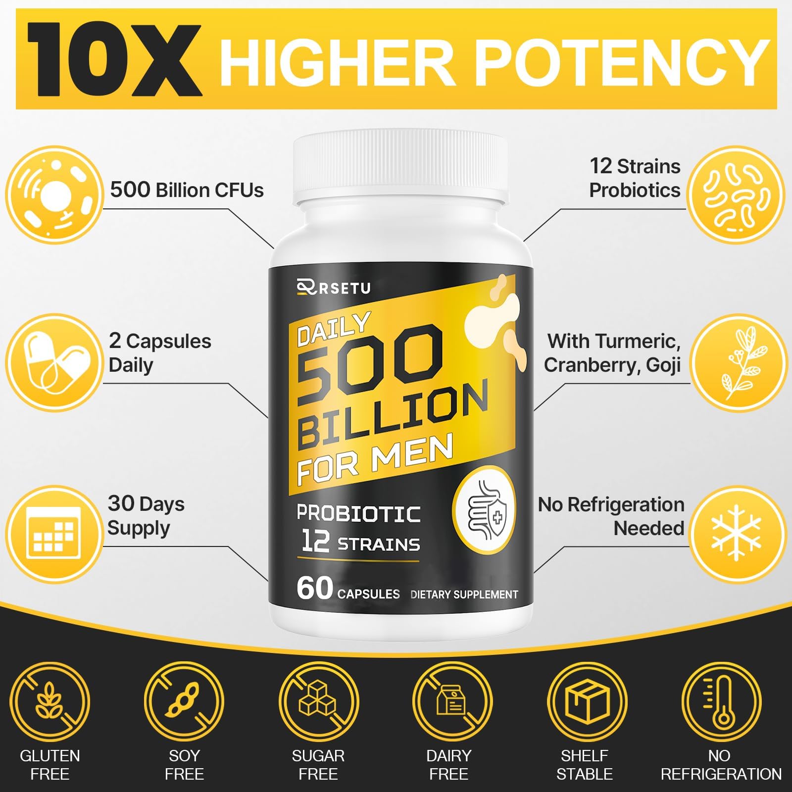 RSETU probiotic blend with turmeric, cranberry, and goji ingredients for men.