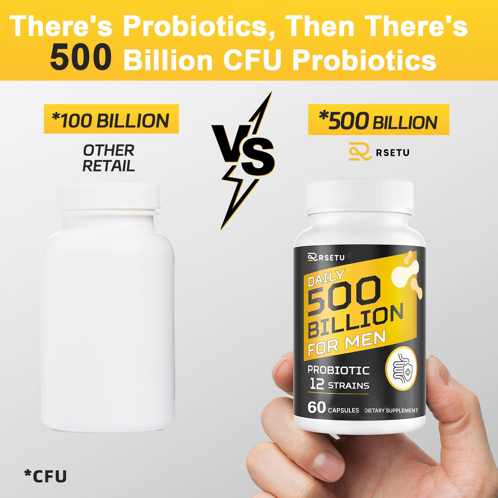 Shelf-stable RSETU probiotics requiring no refrigeration.