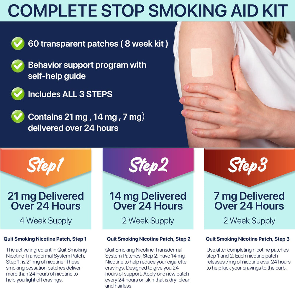 RSGRT Complete kit for gradual cessation promotes motivation and steady progress.