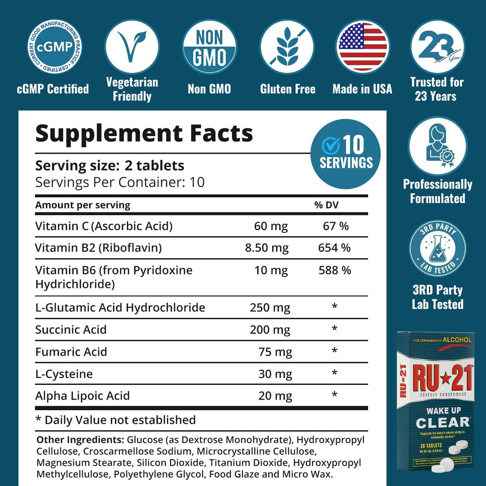 RU-21 energy and recovery benefits visualized.