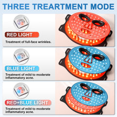 RubraVive LED Light Mask wired controller enabling easy mode switching.