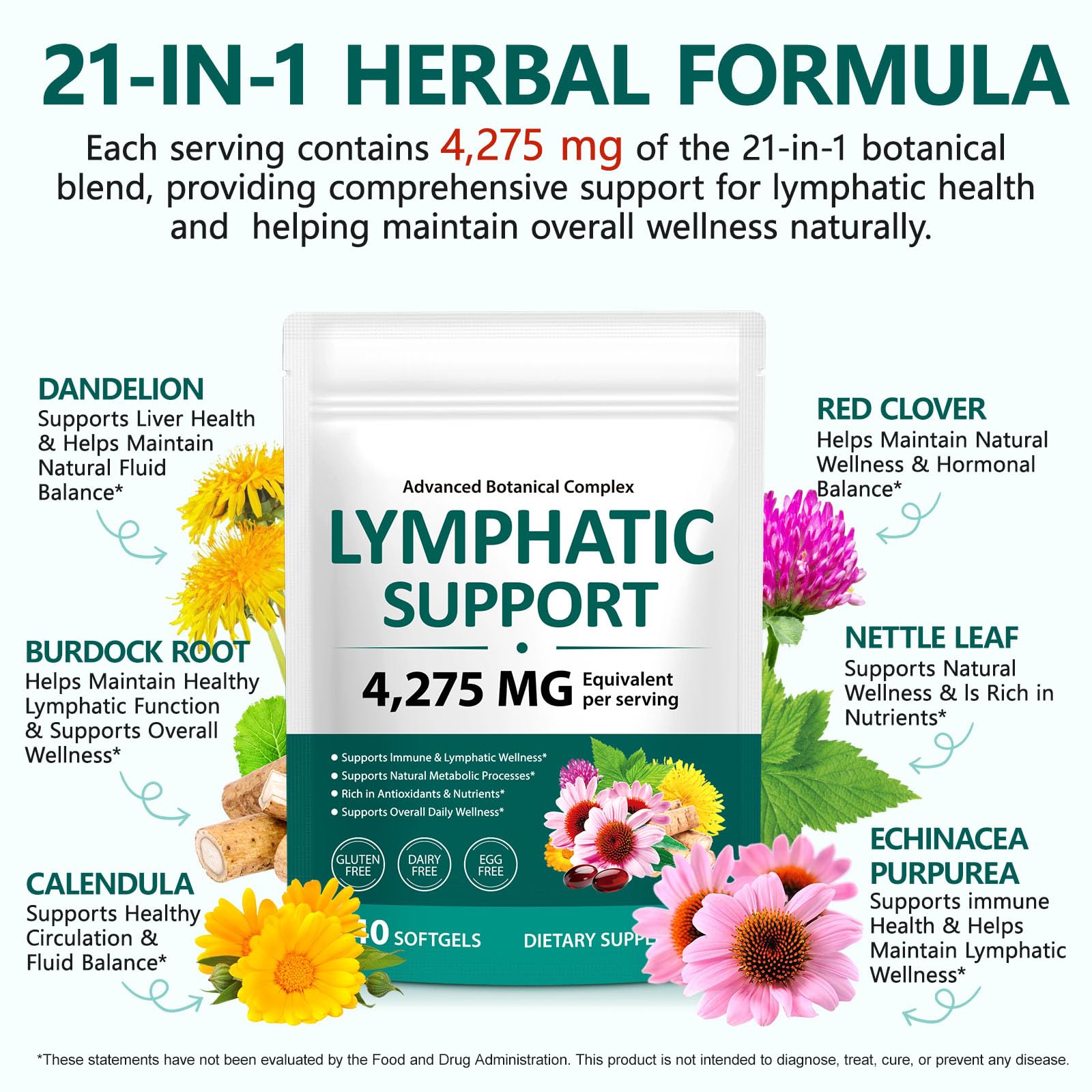 Bromelain and turmeric active extracts illustrated for circulation and nutrient delivery