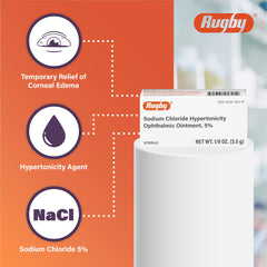 Rugby Laboratories 3-pack display emphasizes convenient, value-packed corneal comfort.