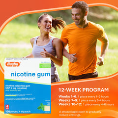 Rugby Laboratories sugar-free mint gum on display.