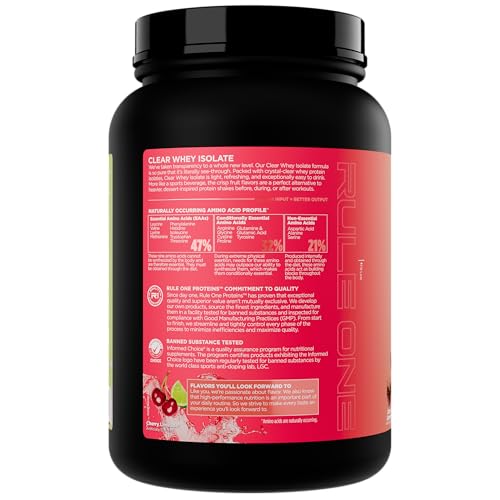 Label detail shows 20g protein per serving with zero sugar in a sleek bottle.