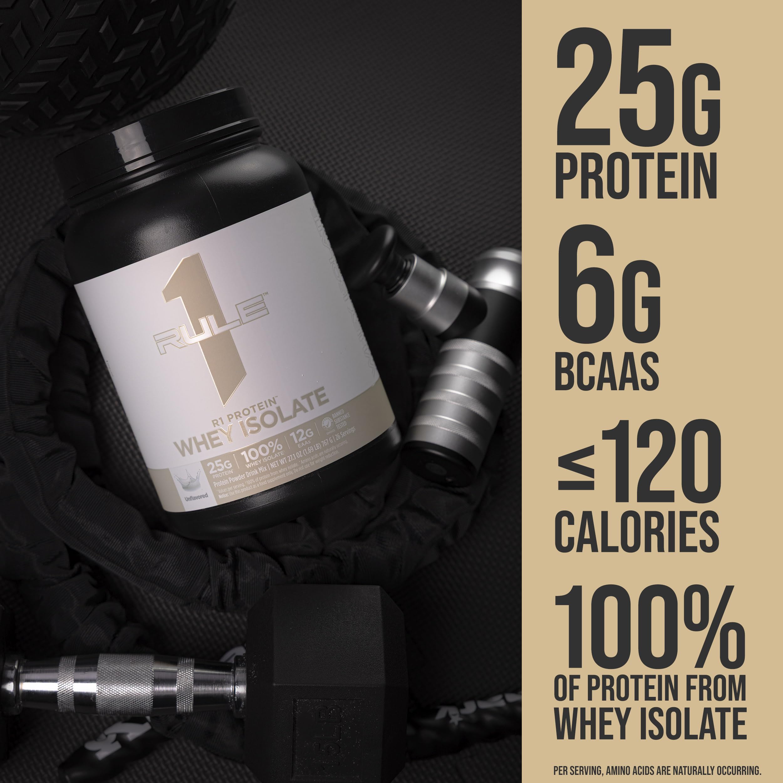 Rule 1 Proteins R1 Whey Isolate bottle being poured for a shake.