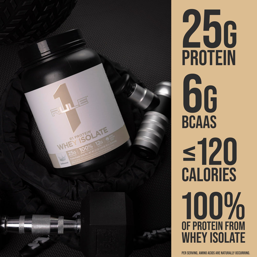 Rule 1 Proteins R1 Whey Isolate bottle being poured for a shake.