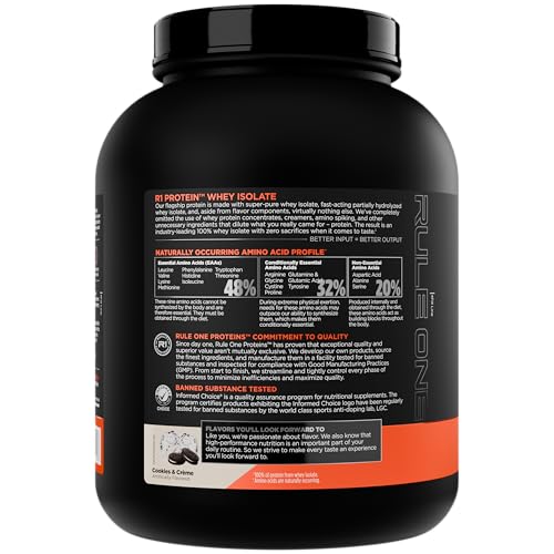 Rule 1 Proteins R1 Cookies-Creme shake demonstrates convenient recovery support