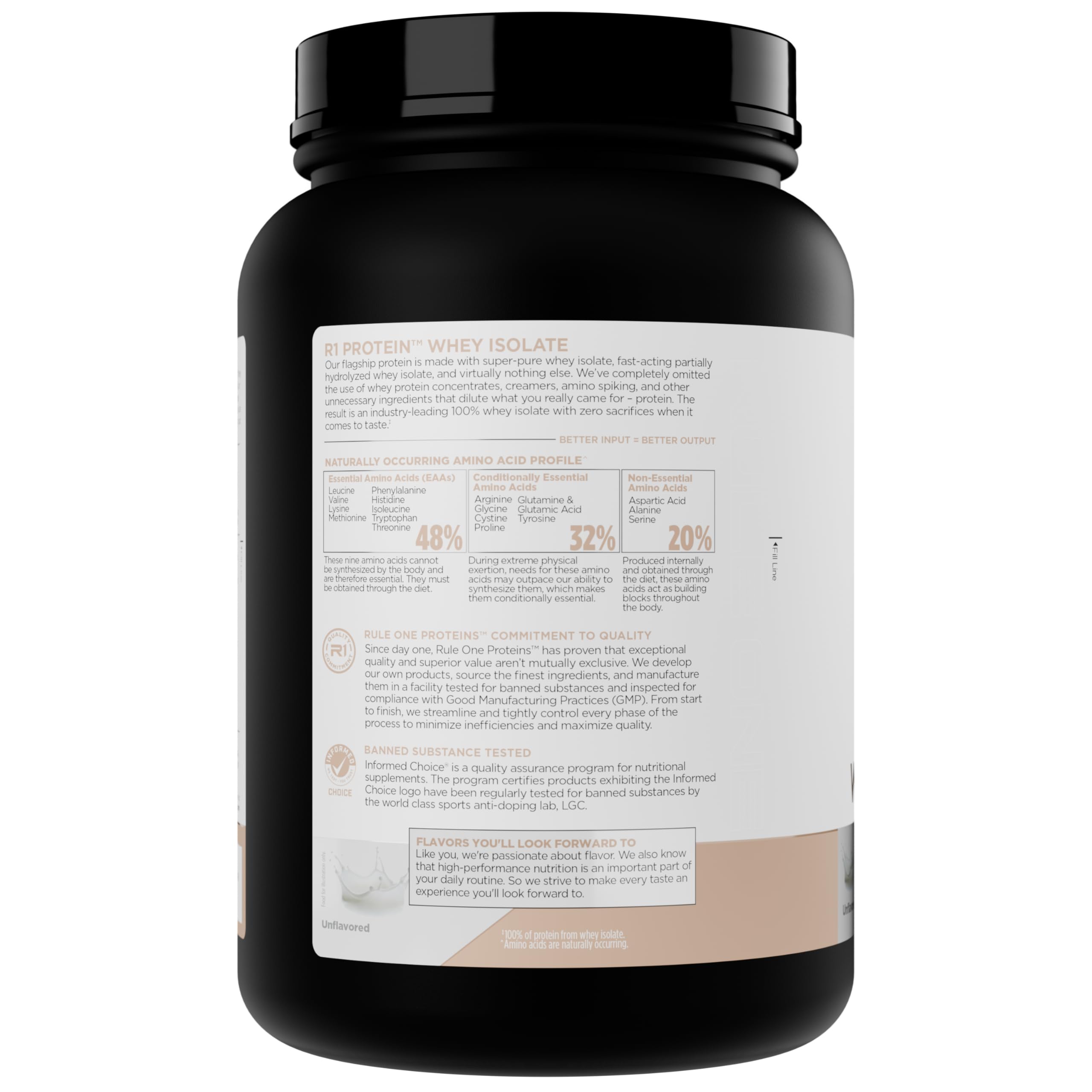 Rule 1 Proteins R1 Whey Isolate nutrition label highlighting 25g protein.