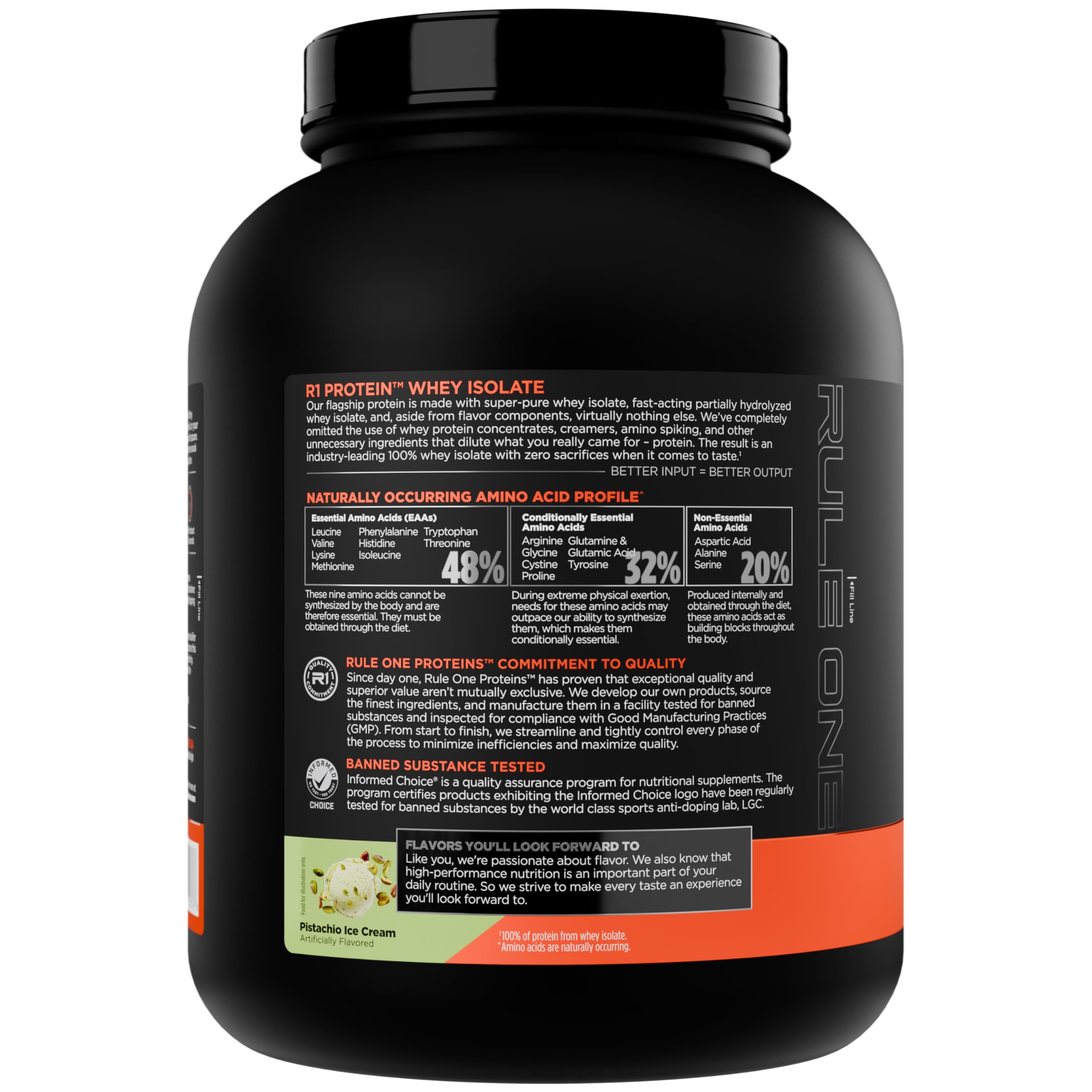 Rule 1 Proteins R1 packaging highlights 25 g protein per serving.