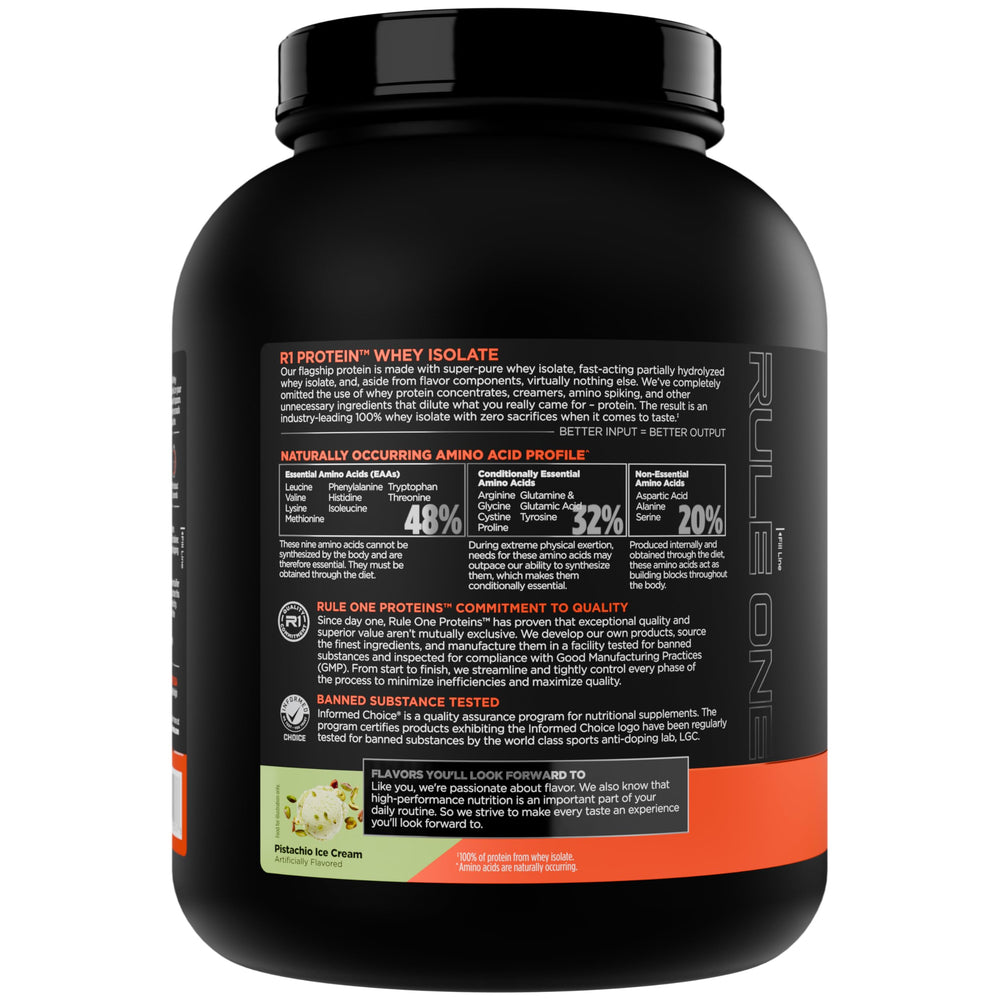 Rule 1 Proteins R1 packaging highlights 25 g protein per serving.