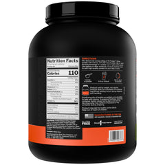 Rule 1 Proteins R1 scoop included for precise serving size.