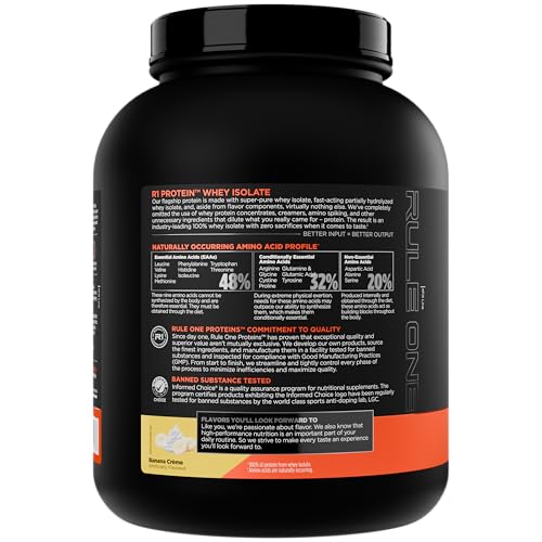 Rule 1 R1 Protein Isolate Banana Creme label shows ingredients and protein per serving
