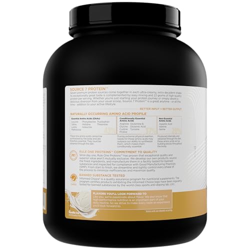Rule 1 Source 7 shake in glass; supports post-workout recovery.