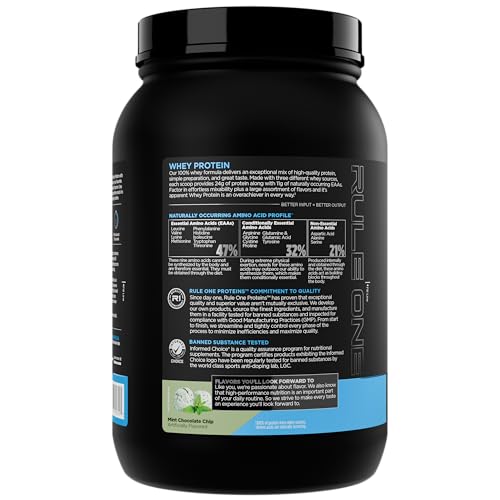 Rule 1 Whey Protein 3-whey-sources label highlights protein diversity