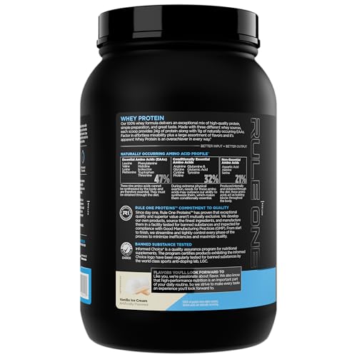 Rule 1 Whey Protein vanilla ice cream packaging on shelf signals premium protein.