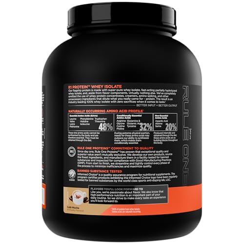 Rule 1 R1 Protein Whey Isolate nutrition label shows 25g protein and 6g BCAA per serving