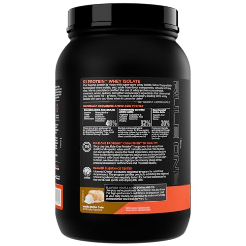 Rule 1 R1 Whey Isolate powder close-up shows fine texture for easy mixing