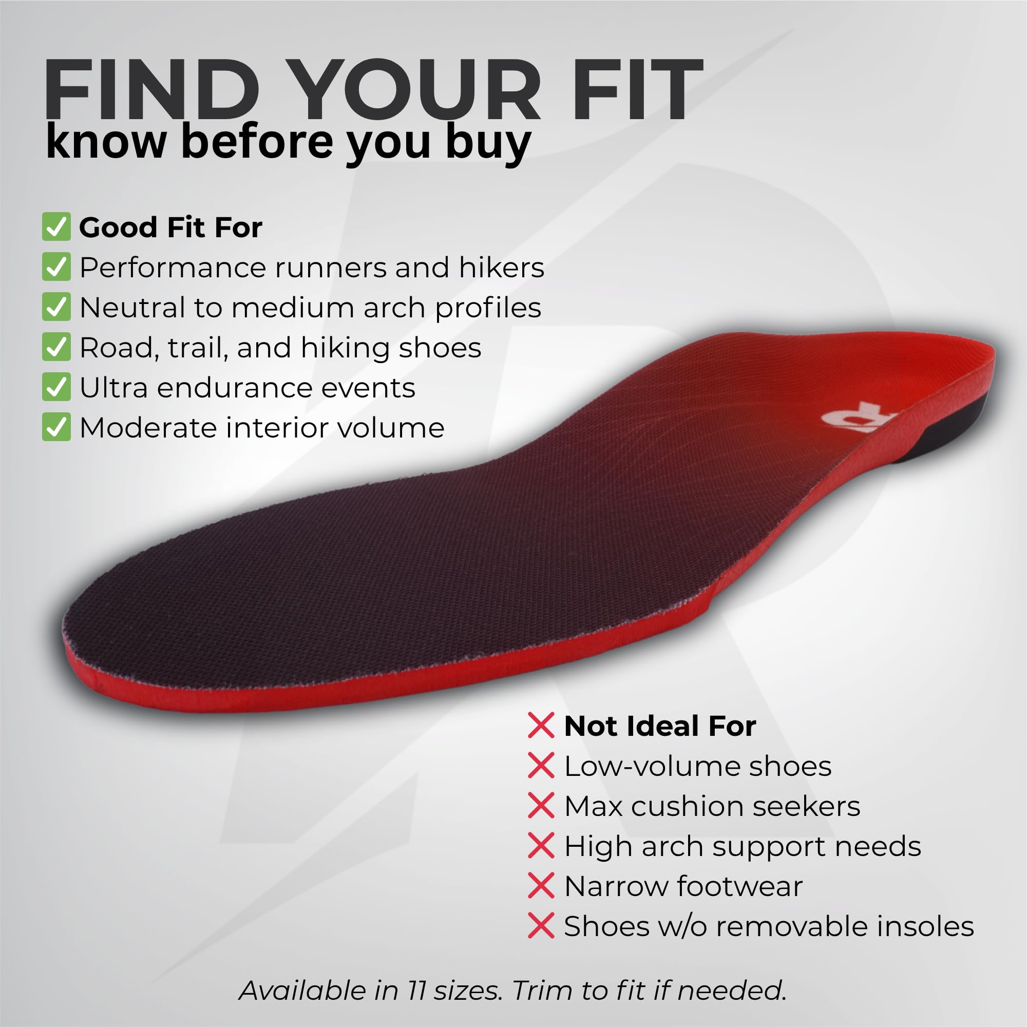 Run 619 MFM heel support close-up highlights durable TPU reinforcement