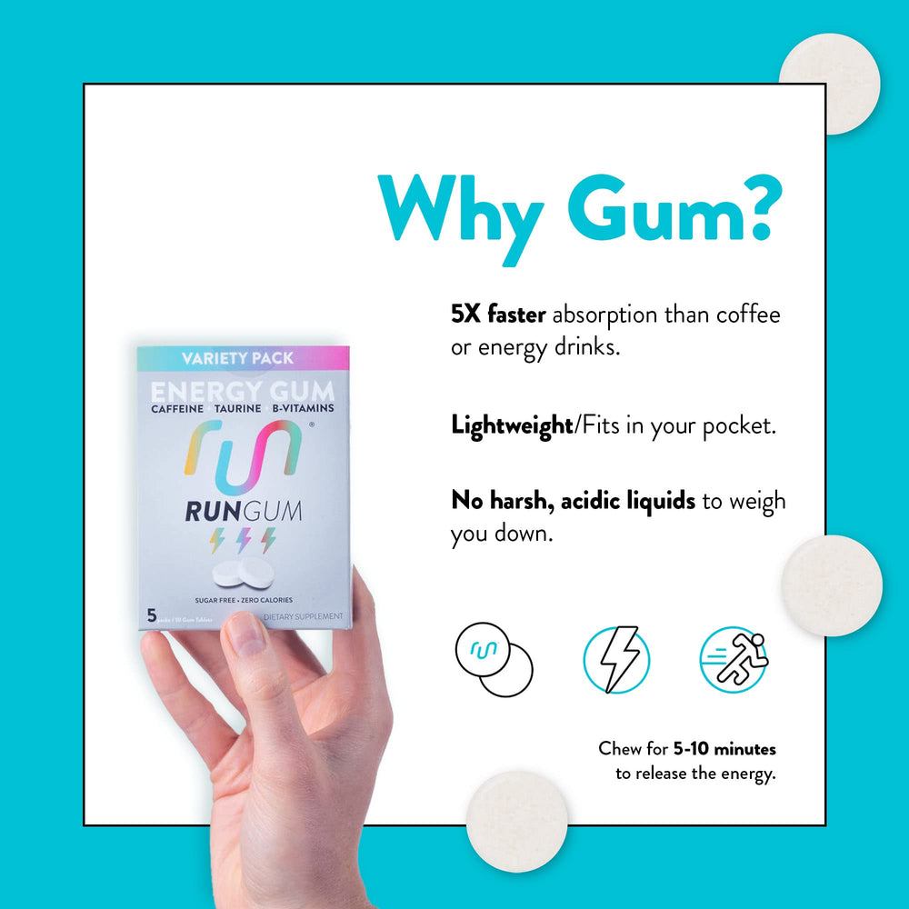 Run Gum per-piece caffeine label showcases 50 mg for focused moments.