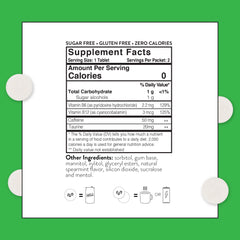 Run Gum Spearmint pack closeup highlighting lightweight design