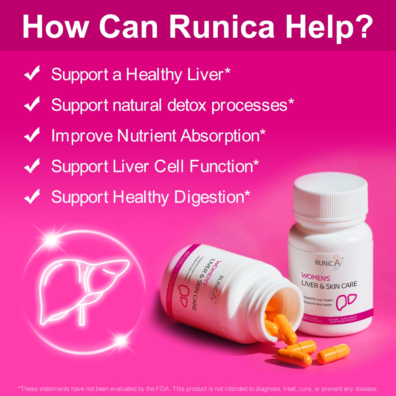 RUNICA 300 Niacinamide Rose-Extract capsules emphasize skin hydration potential.