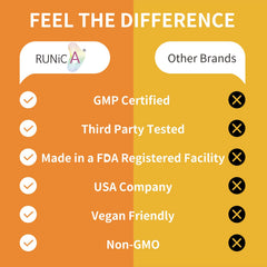 RUNICA 4-in-1 label close-up, highlighting plant-based formulation for hormonal balance