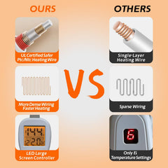 Ruqiji 12 temperature settings offer customizable comfort