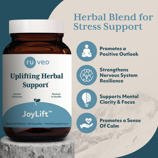 R-U VED JoyLift ashwagandha capsules highlighting adaptability.