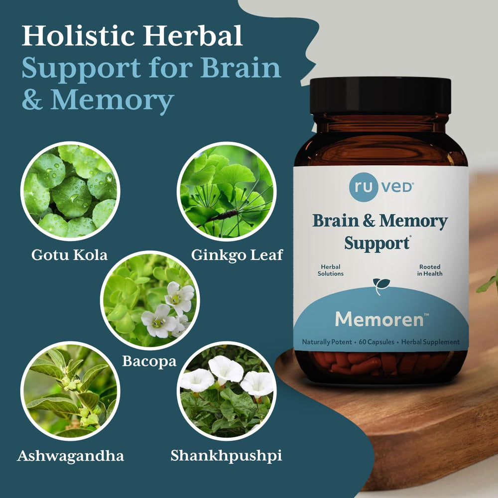 ruved Memoren ingredient blend emphasizes bacopa, gotu-kola, ginkgo, and ashwagandha synergy.