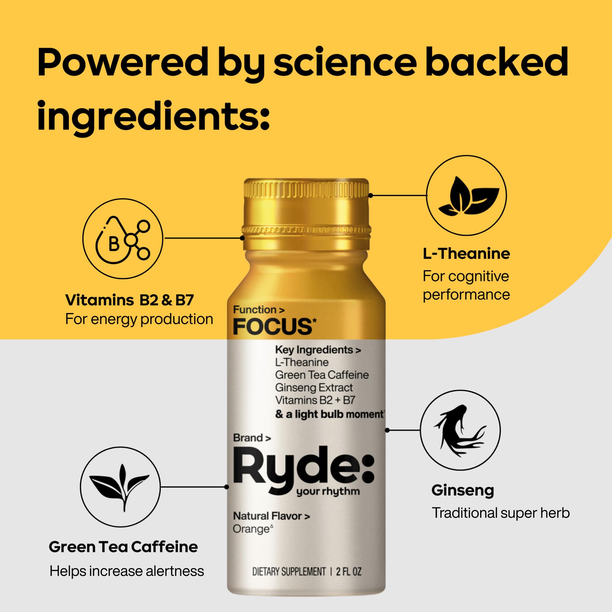 Ryde tropical flavor shot emphasizes natural energy and vegan profile