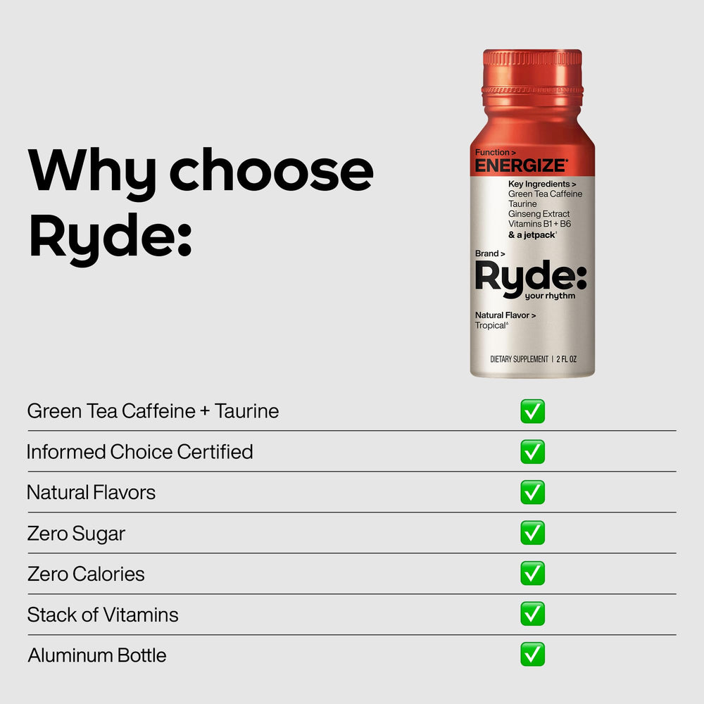 Ryde Energize Shot ingredients list highlights green tea caffeine and B vitamins