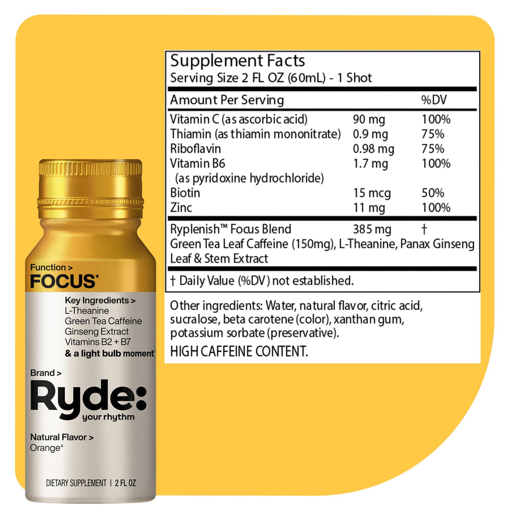 RYDE Ryplenish formula illustration indicating scientifically-backed blend