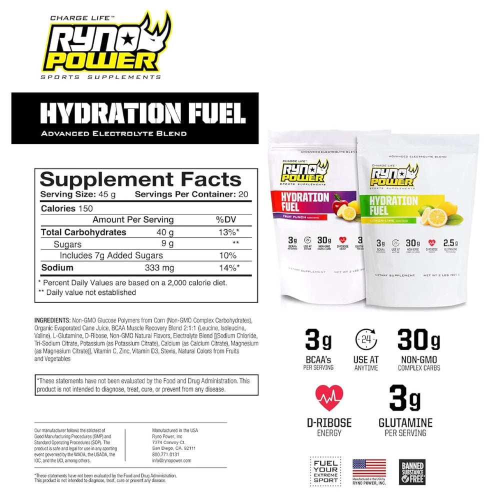 Ryno Power Hydration Fuel Lemon Lime back label shows nutrition details