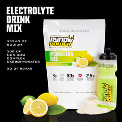 Ryno Power Hydration Fuel Lemon Lime dissolving in a glass of water
